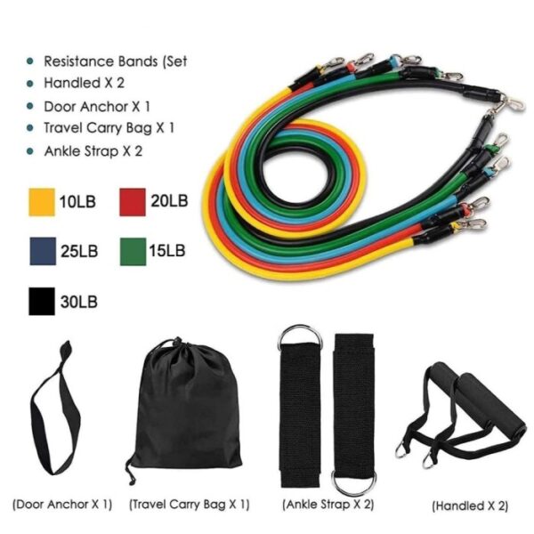 NHD Exercise Power Resistance Bands – Heavy-Duty Workout Bands for Strength Training, Mobility, and Stretching - Image 5