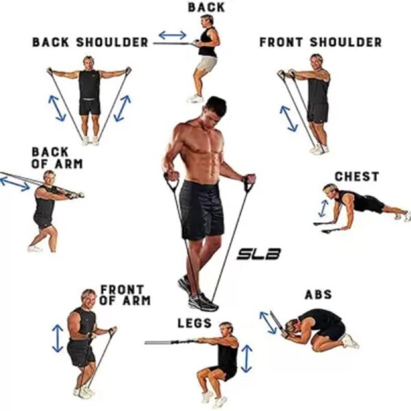 NHD Double Toning Tube – Dual Resistance Bands for Full Body Workout & Muscle Toning - Image 2