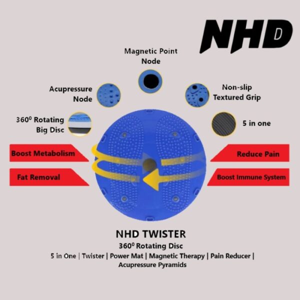 NHD 5-in-1 Acupressure Tummy Twister for Belly Fat Burning, Core Strength & Blood Circulation | Home Workout & Stress Relief Tool - Image 4