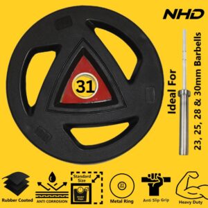 NHD Premium Rubber Coated Standard Weight Plates (Pair) – 1 Inch Hole